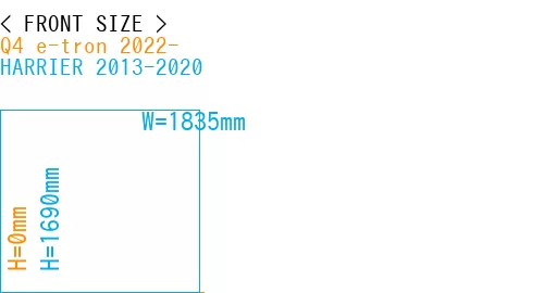 #Q4 e-tron 2022- + HARRIER 2013-2020